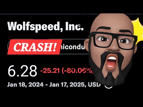 🔑 Unlocking Wolfspeed Growth Potential After 80% Crash!