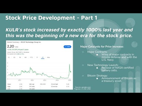 KULR: 1000% Stock Surge &amp; The Future of Thermal Management | Investor Deep Dive