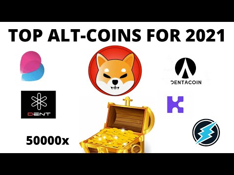 📢Breaking NEWS!! SHIBA-INU is #1 Dog Plus Explosive Alt-Coins for Maximum GAINS!! FREE Coin DENT🎁