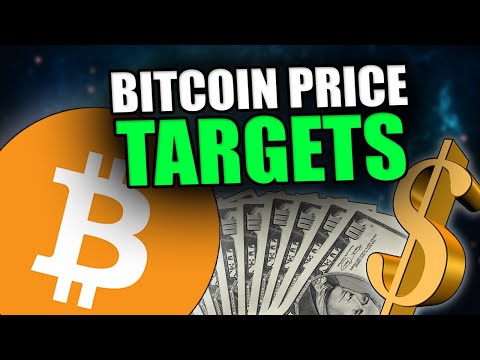 HOW HIGH CAN BITCOIN GO THIS BULL CYCLE? REALISTICALLY? Expert Explains