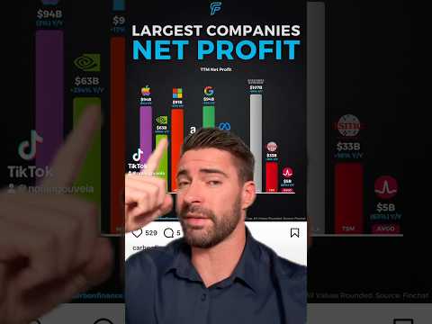 CRAZY Profit: Best Stocks 2025